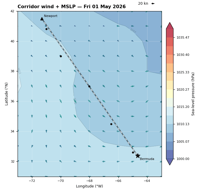 Animated daily 10 m wind field and sea-level-pressure contours over the Newport–Bermuda corridor, ERA5 reanalysis, 2026-05-01 to 2026-05-27