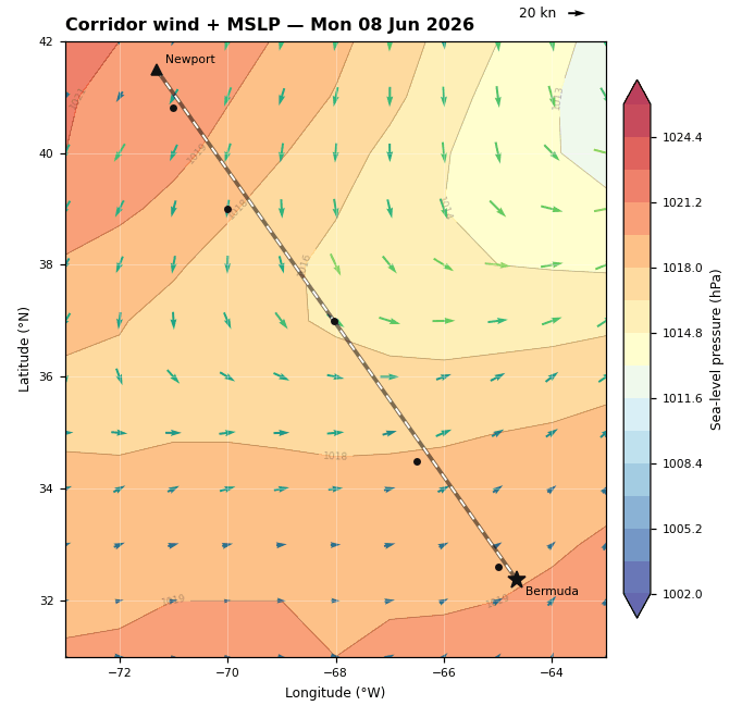 Animated daily 10 m wind field and sea-level-pressure contours over the Newport–Bermuda corridor, ERA5 reanalysis, the last 10 days into the 2026 start